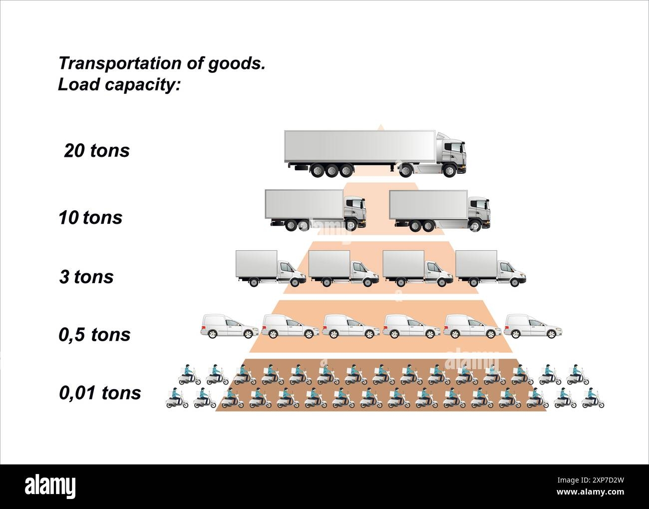 10 Tons Stock Vector Images Alamy