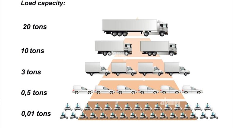 3 Tons Truck Stock Vector Images Alamy