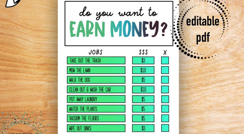 Allowance Chart Editable Pdf Chore Chart For Kids Family Chore Chart Teen Chore Chart Child Chore Chart Money Chore Chart Tracker Etsy