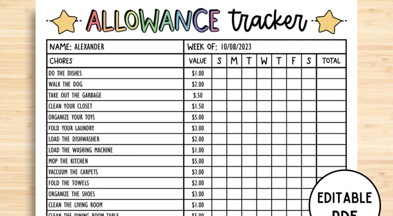 Allowance Tracker Weekly Allowance Chore Chart Editable Allowance Chart For Kids Earn Money Chart Money Reward Chart Printable PDF Etsy UK
