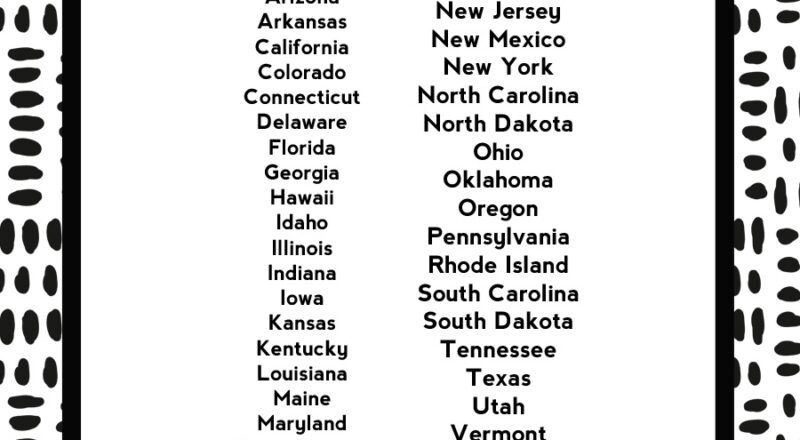 Alphabetical List Of The States