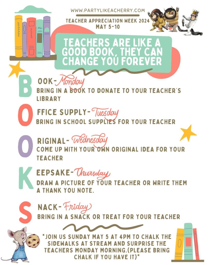 teacher appreciation week 2025 ideas printable teacher appreciation week 2025 ideas printable