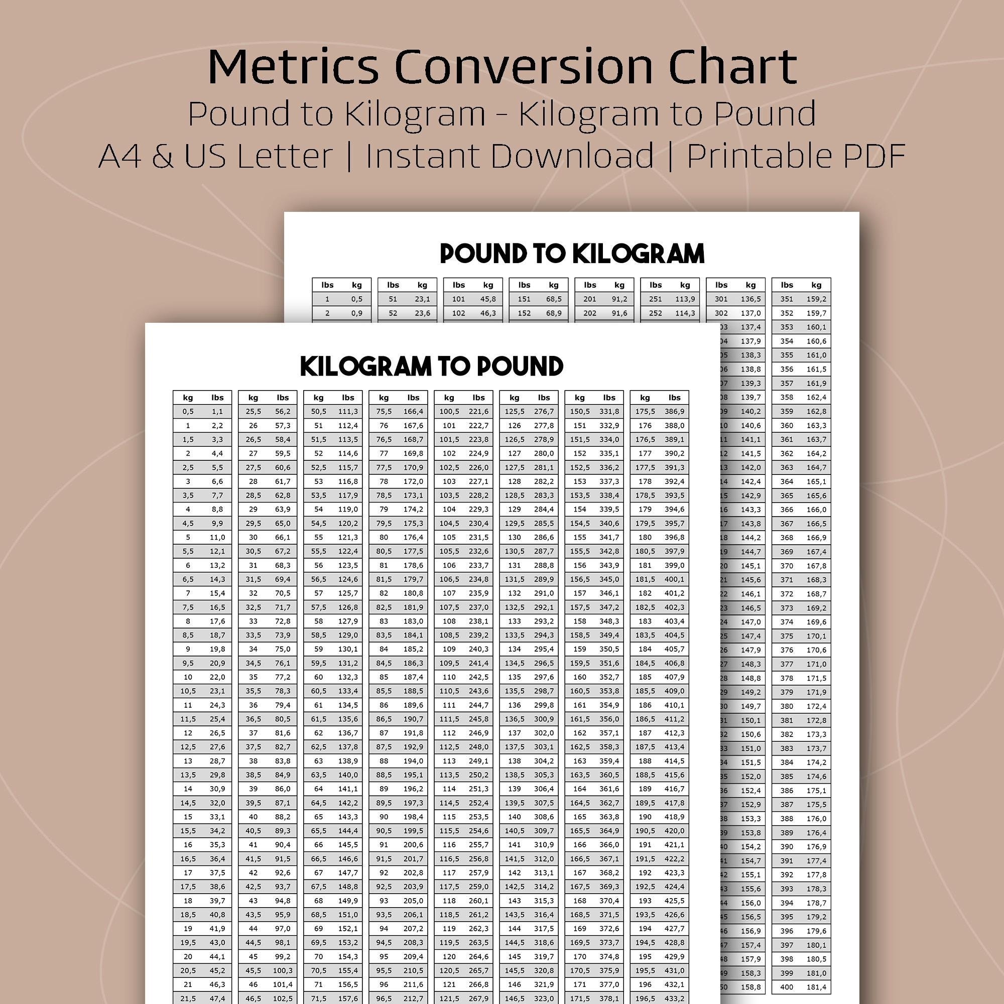 Calculator Kilograms In Lbs Conversion Calculator Conversion Between Pound And Kg Kg To Lbs Calculator Kilograms In Lbs Conversion Calculator Conversion Between Pound And Kg Kg To Lbs