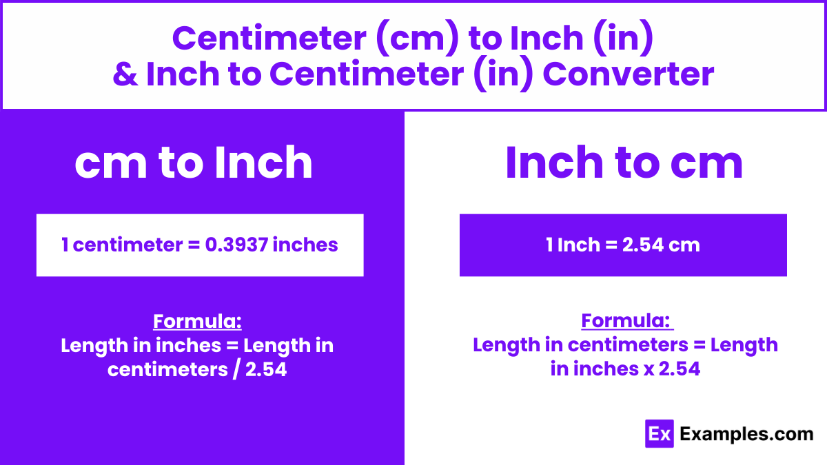 Cm To Inch Inch To Cm Converter