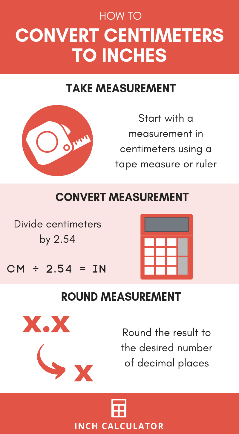 convert centimeters to inches chart convert centimeters to inches chart