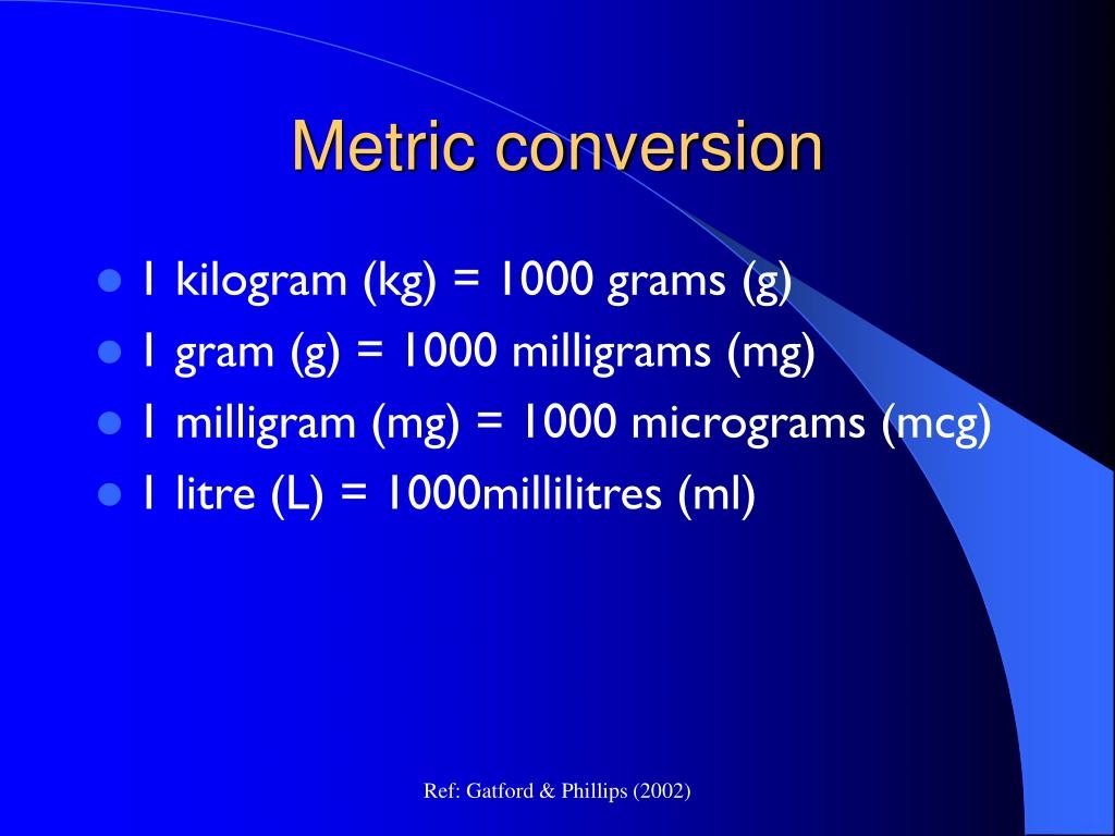 Conversion Chart Grams To Milligrams Gram Kilogram Milligram Microgram Chart Lab Metric System Lab