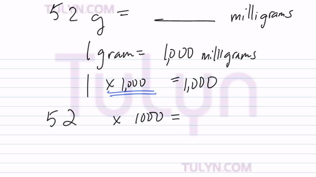 Conversion Of Metric Units Grams To Milligrams YouTube