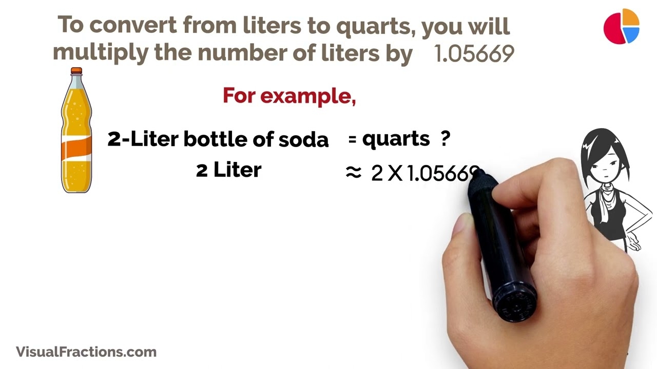 Converting Liters L To Quarts QT A Step by Step Tutorial liters Quarts unitconversion YouTube