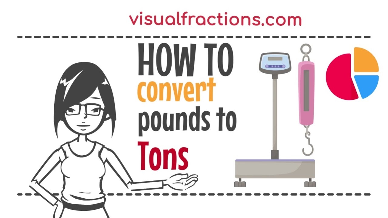 convert pounds in tons