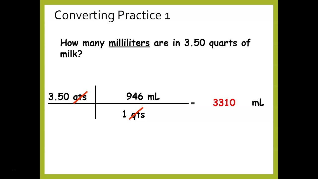 Converting Units Notes YouTube