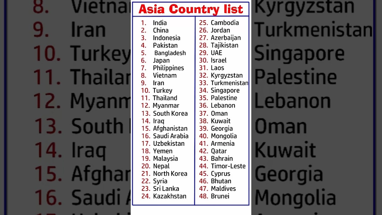 name the country in asia