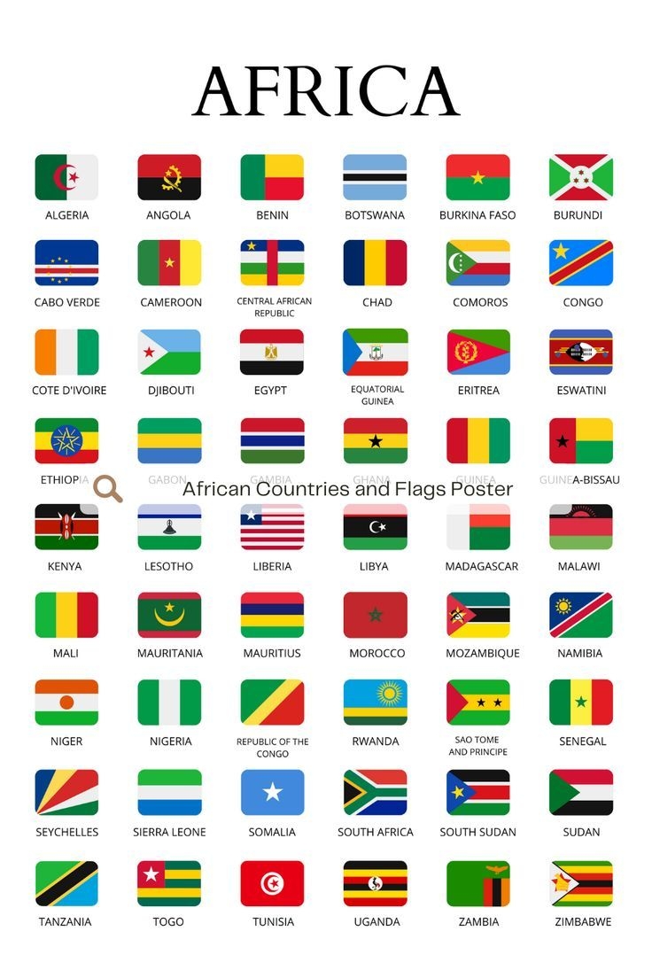 Countries Of Africa African Continent Flags And Names Educational Countries Earth Countries