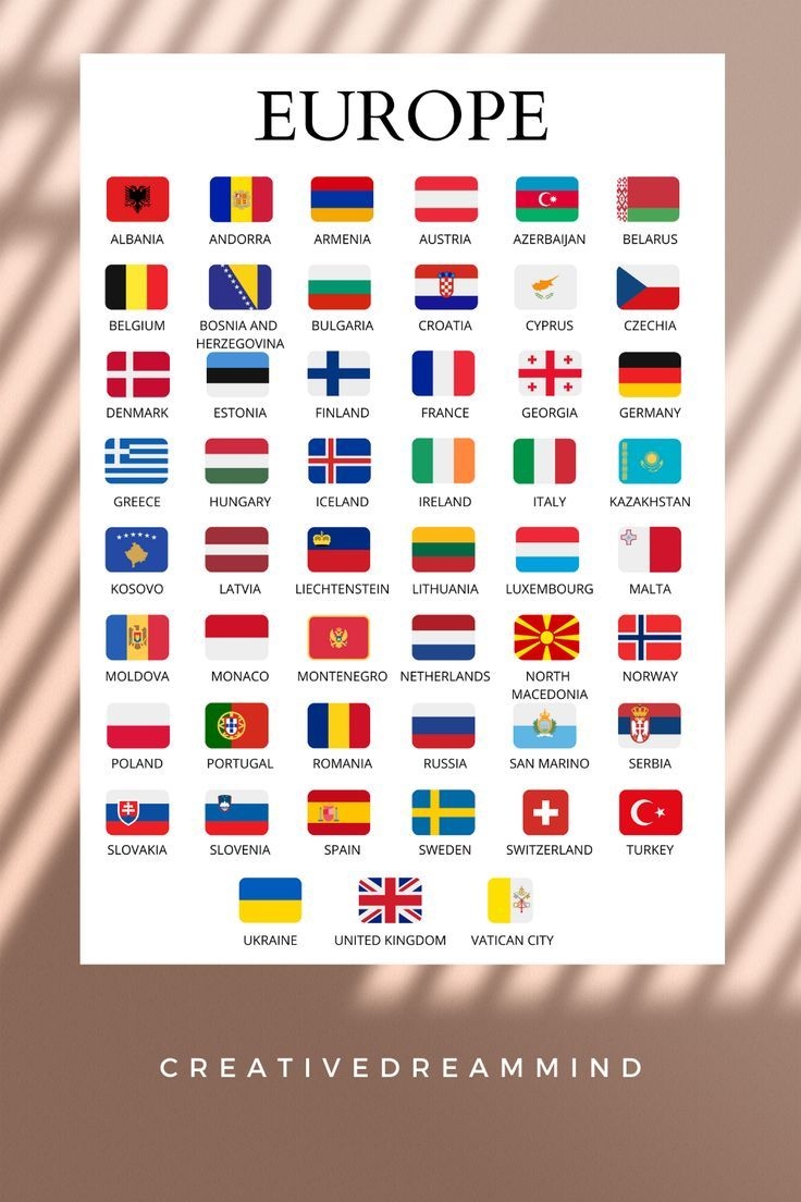 European Countries Countries Of Europe Flags And Names Learning Chart Educative Poster Europe