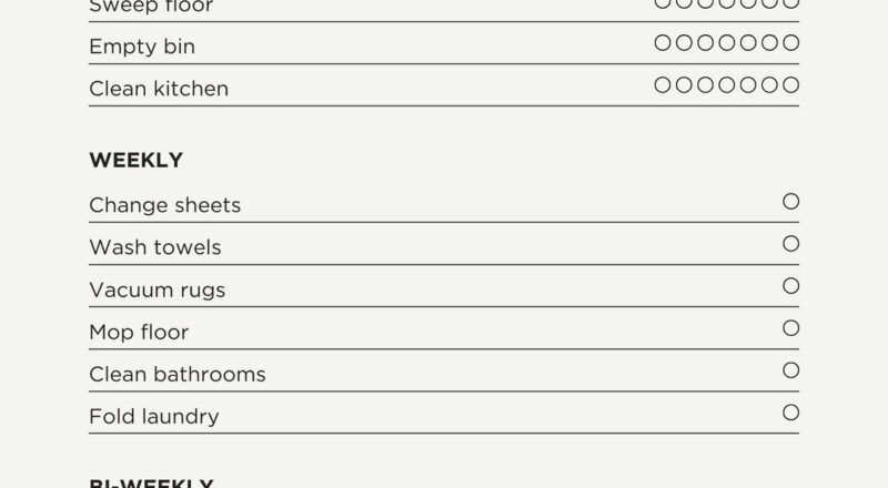Free Printable Cleaning Checklist Templates Canva