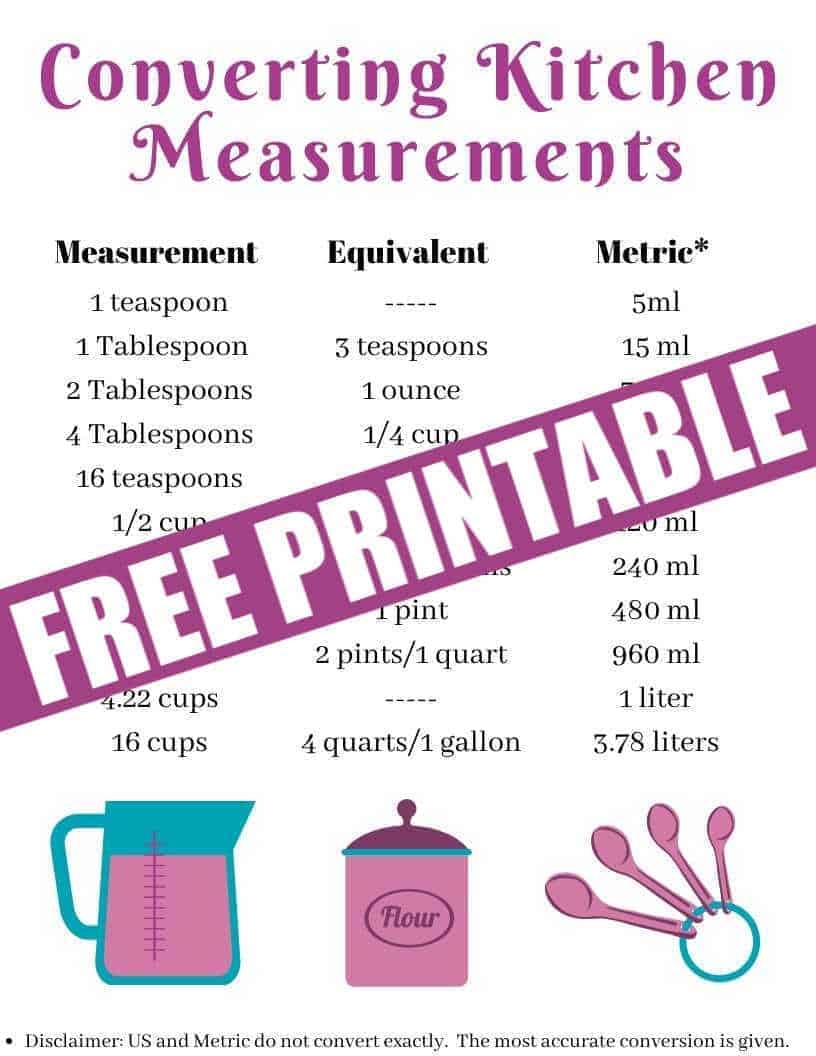 FREE PRINTABLE How Many Cups In A Quart Pint Gallon More  FREE PRINTABLE How Many Cups In A Quart Pint Gallon More