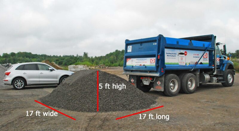 How Does It Measure Up Greely Sand Gravel Inc