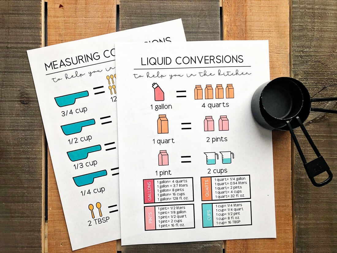 How Many Cups In A Quart