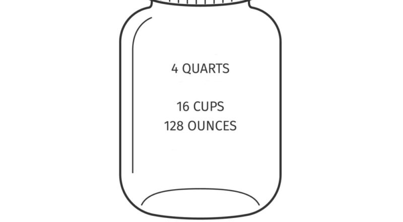 How Many Cups In A Quart