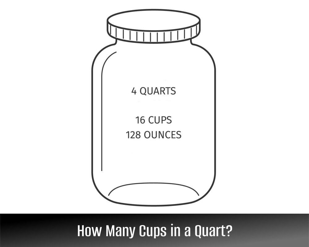 How Many Cups In A Quart How Many Cups In A Quart