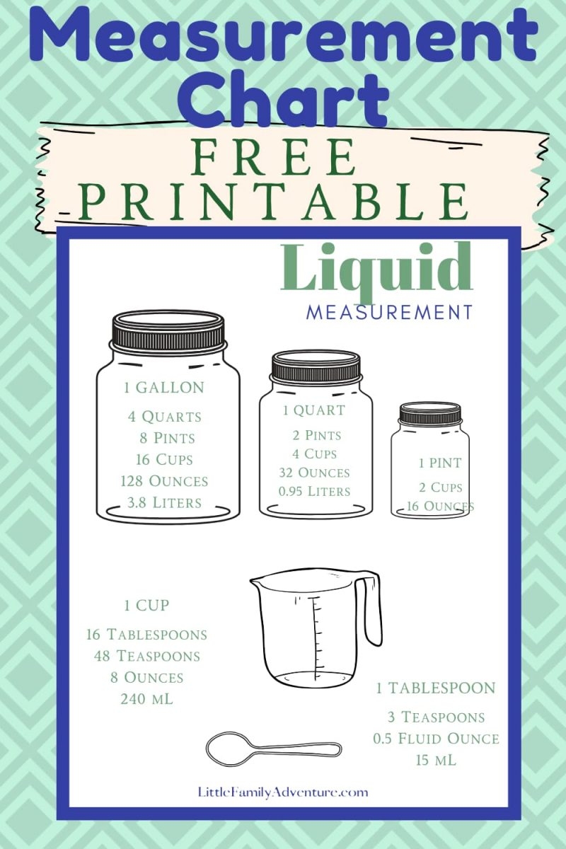 How Many Cups In A Quart Pint Or Gallon Get This Liquid Measurement Conversion Printable  How Many Cups In A Quart Pint Or Gallon Get This Liquid Measurement Conversion Printable