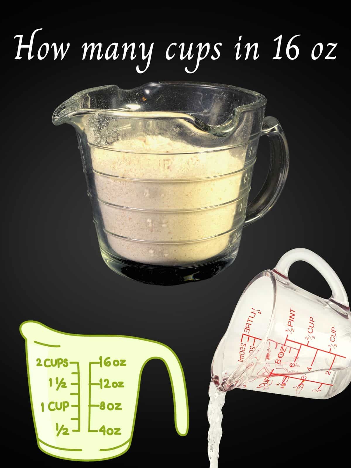 How Many Cups Is 16 Oz Yummy Indian Kitchen