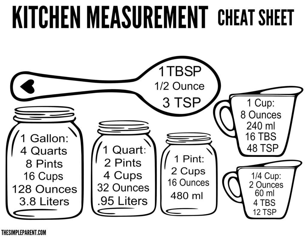 gallon quart pint cup chart