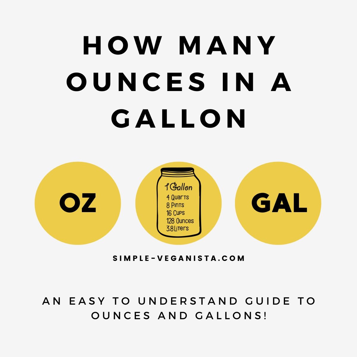How Many Ounces In A Gallon Conversion Guide Charts 