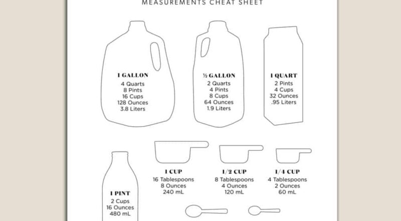 How Many Ounces In A Gallon Free Printable Cheat Sheets