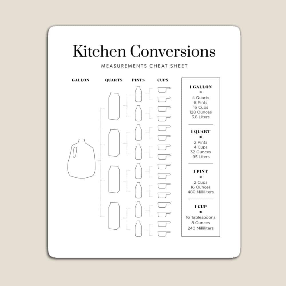 How Many Ounces In A Gallon Free Printable Cheat Sheets  How Many Ounces In A Gallon Free Printable Cheat Sheets