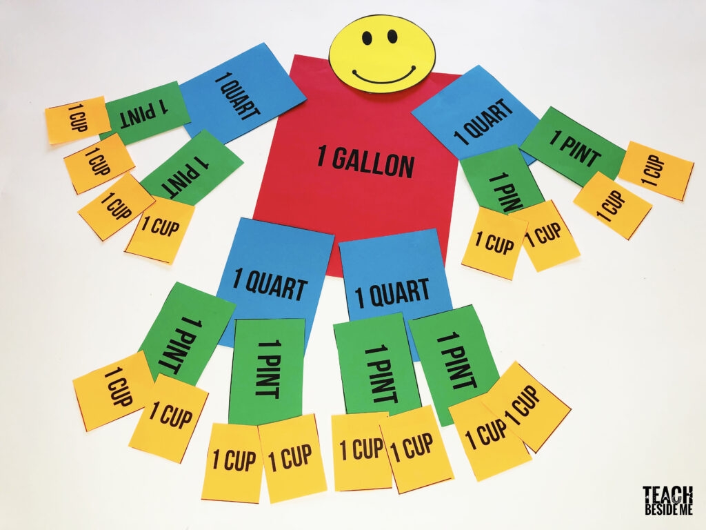 How Many Quarts In A Gallon Gallon Man Teach Beside Me