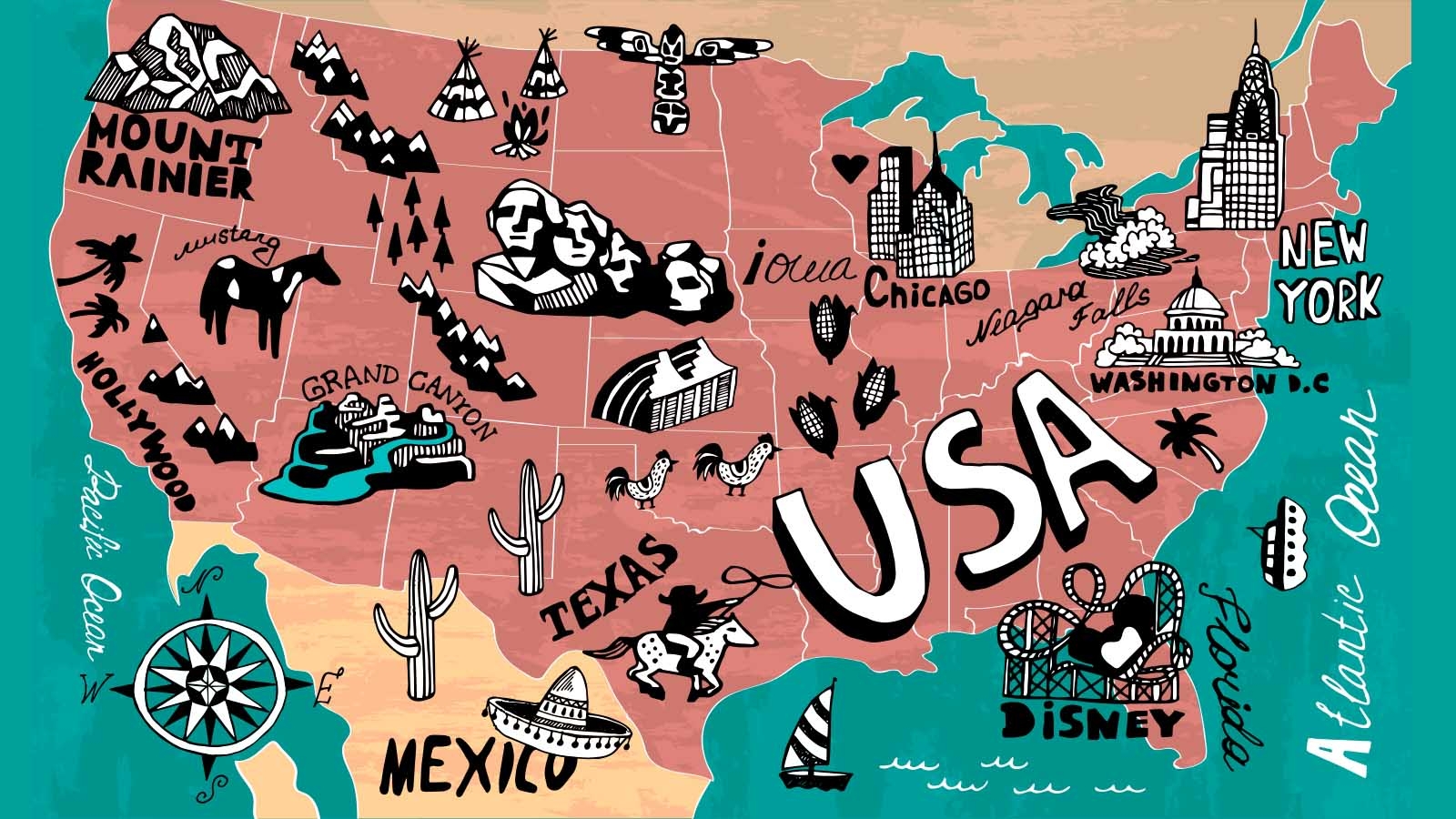 50 states of the usa