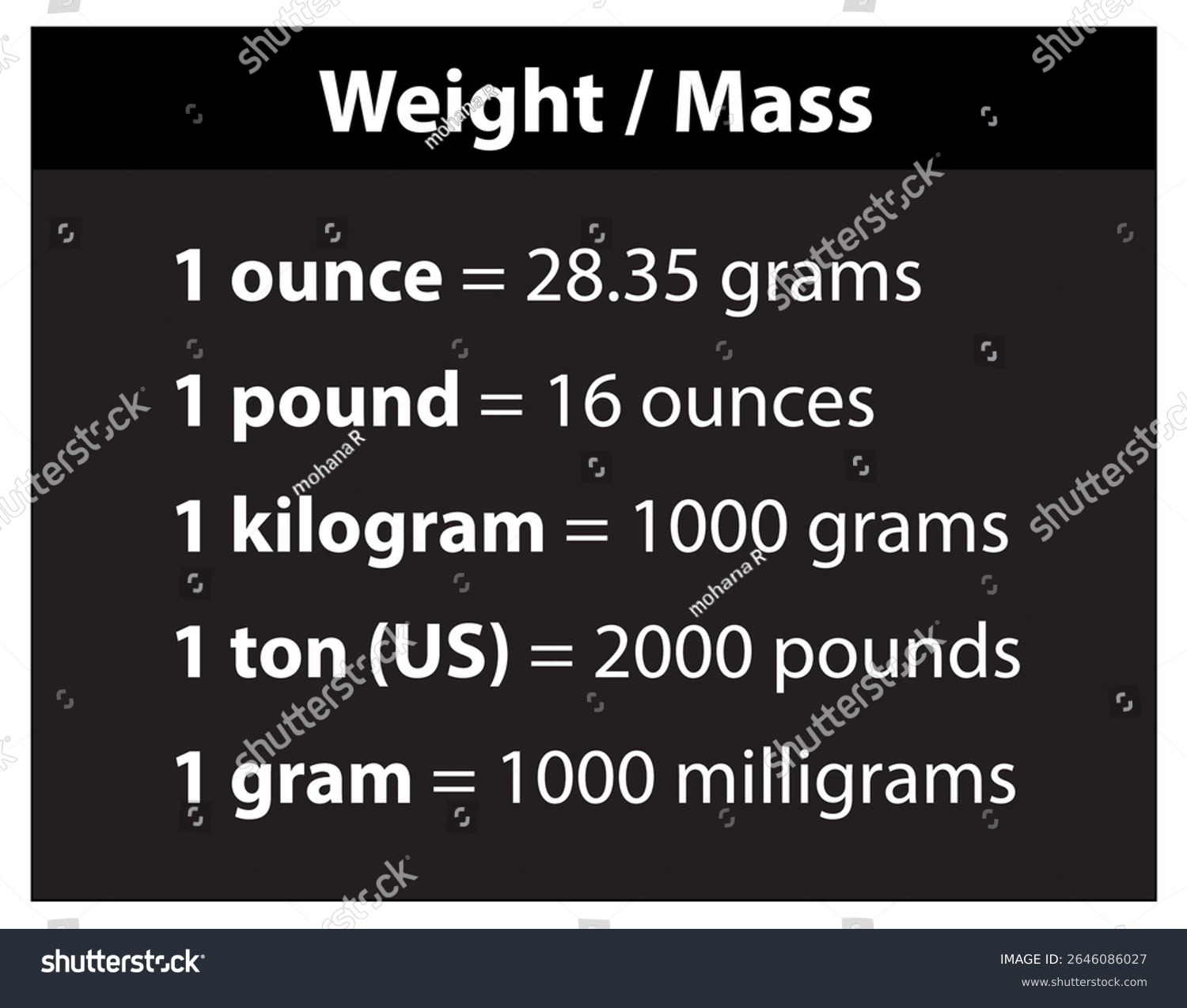 how much is 1 ton in pounds