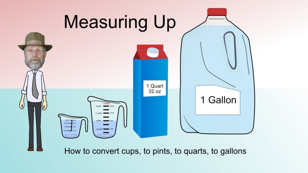 How To Convert Cups To Pints To Quarts To Gallons Measuring Up YouTube How To Convert Cups To Pints To Quarts To Gallons Measuring Up YouTube