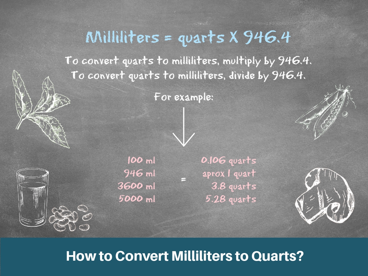 How To Convert Milliliters To Quarts How To Convert Milliliters To Quarts