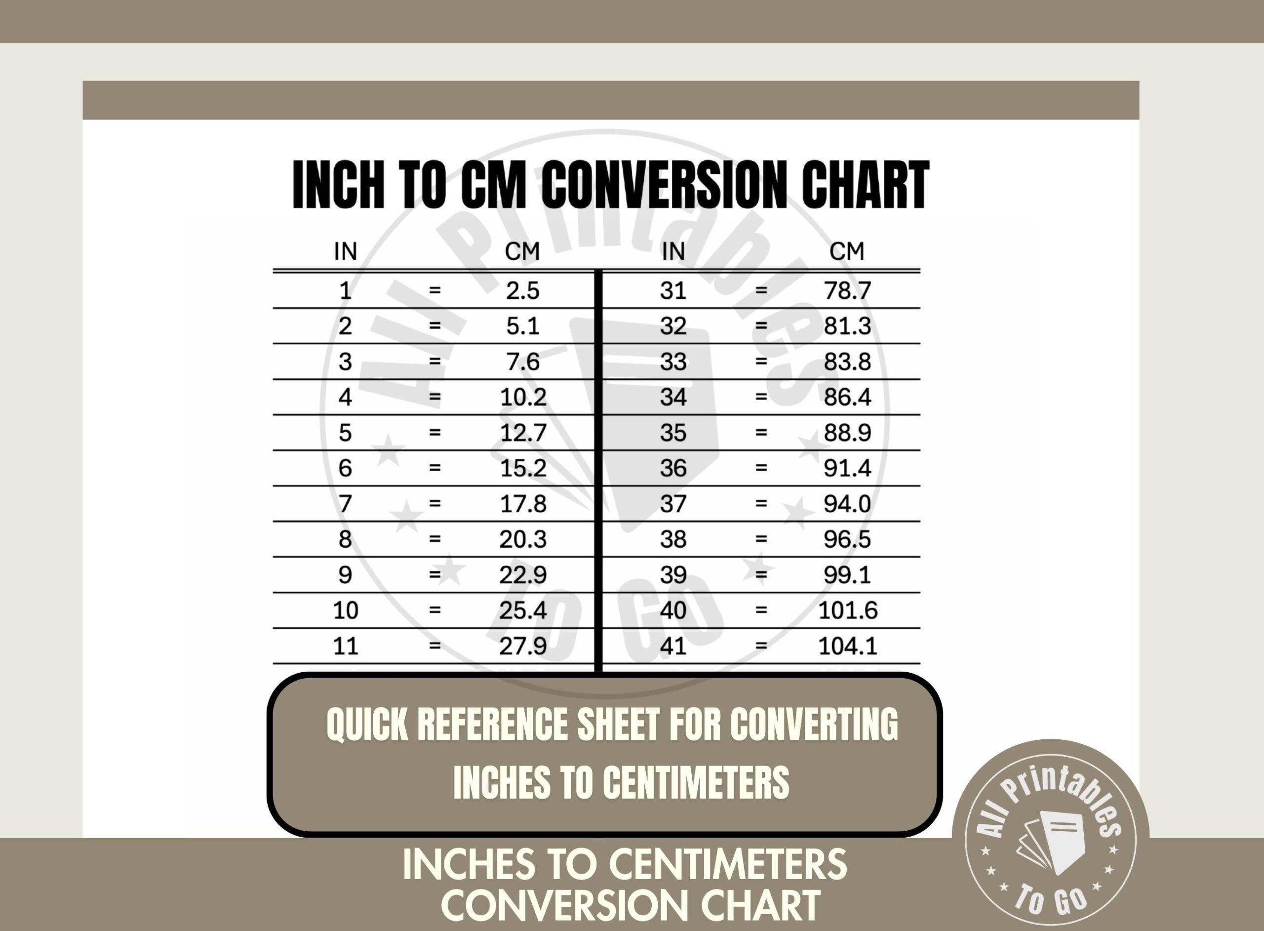 inches vs centimeters chart