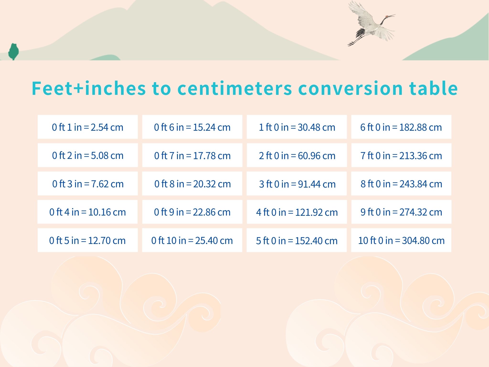 Inches Feet And Centimeters Conversion Table Sunavin