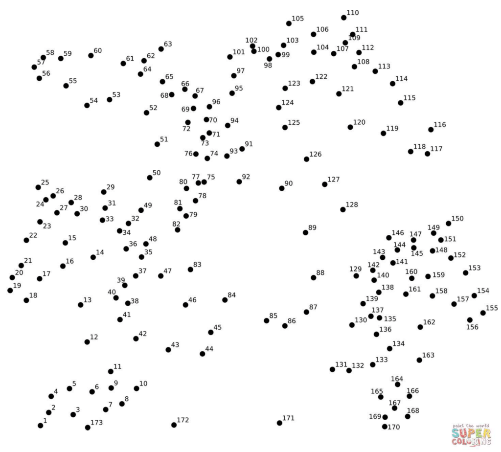 Interpolation The Advanced Game Of Connect The Dots Gritty Engineer Interpolation The Advanced Game Of Connect The Dots Gritty Engineer