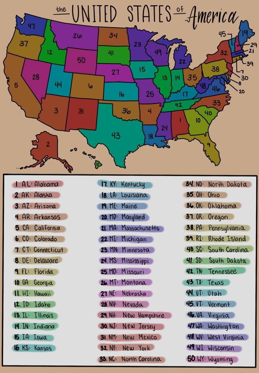 list of united state states