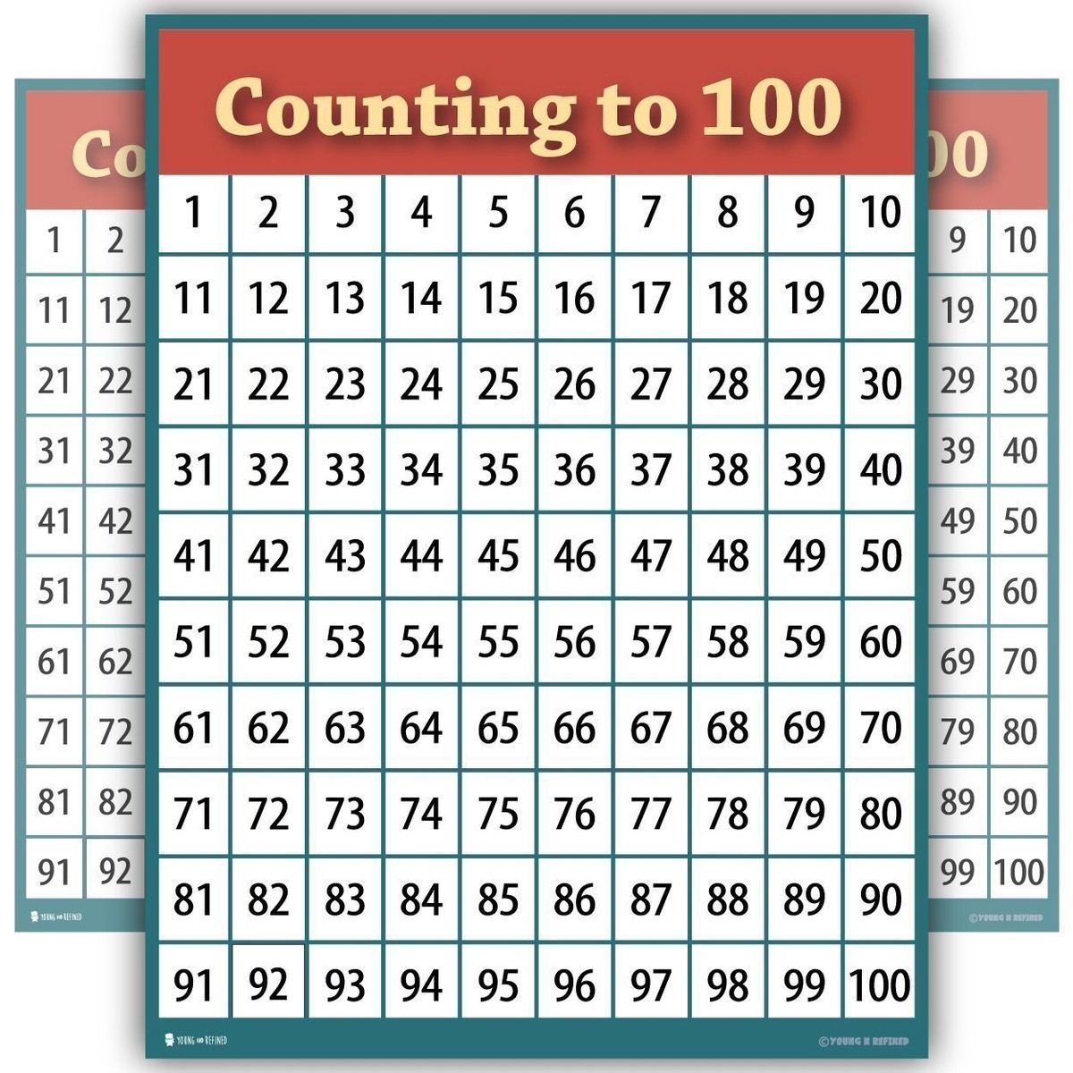 Learn Counting 1 To 100 Number Chart Classroom EBay