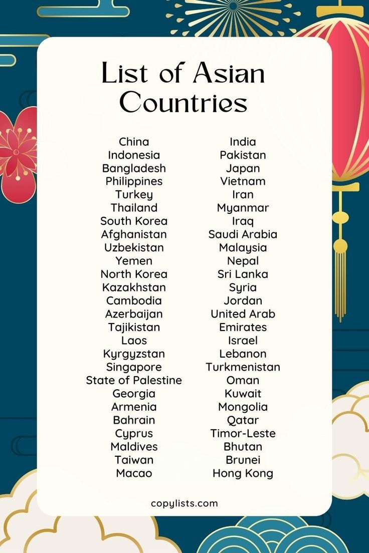 List Of Asian Countries