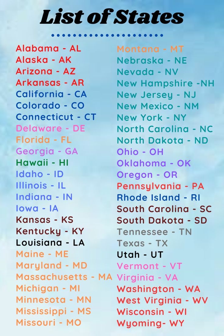 List Of States List Of States