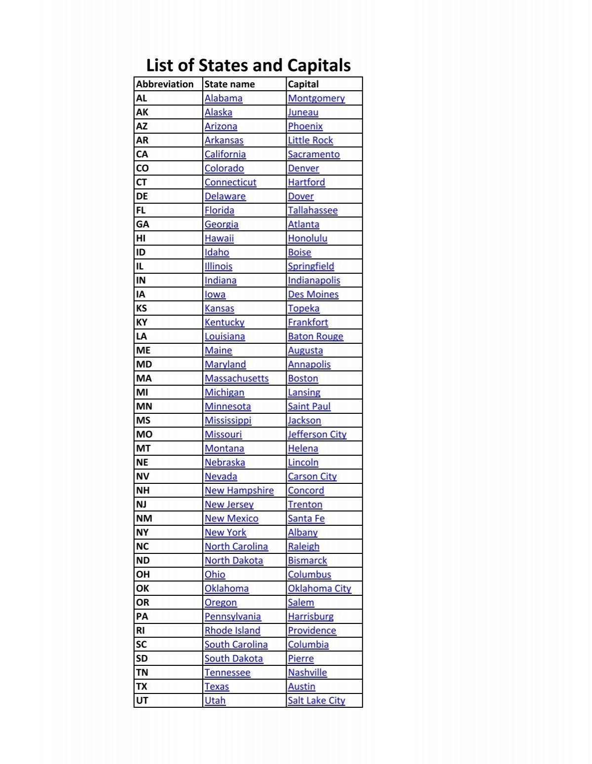 us states alphabetical order capitals