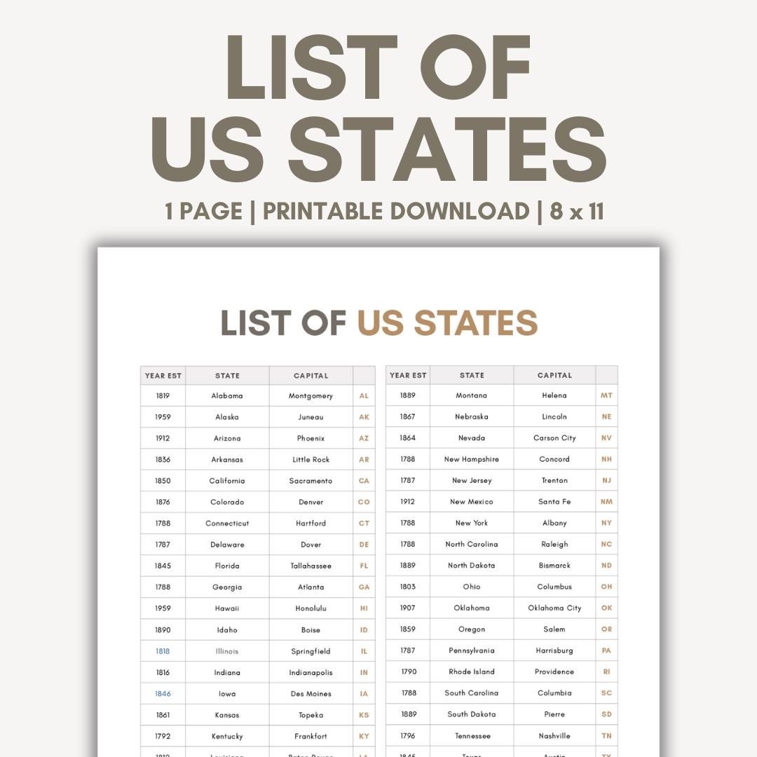 List Of The 50 States List Of States Printable Alphabetical List Of States US States And Capitals List Of States Of USA In Order Printable Etsy List Of The 50 States List Of States Printable Alphabetical List Of States US States And Capitals List Of States Of USA In Order Printable Etsy