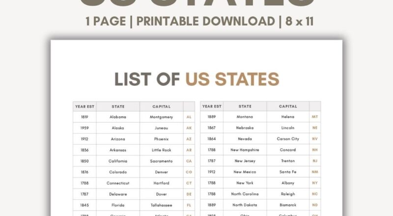 List Of The 50 States List Of States Printable Alphabetical List Of States US States And Capitals List Of States Of USA In Order Printable Etsy