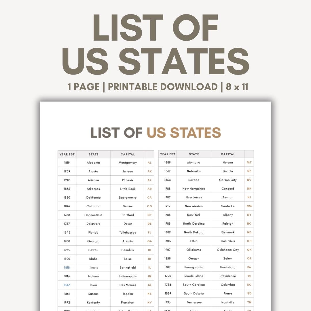 List Of The 50 States List Of States Printable Alphabetical List Of States US States And Capitals List Of States Of USA In Order Printable Etsy Norway List Of The 50 States List Of States Printable Alphabetical List Of States US States And Capitals List Of States Of USA In Order Printable Etsy Norway