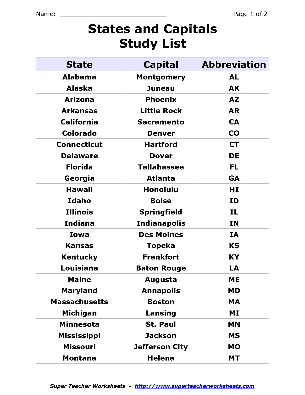 50 states listed in alphabetical order