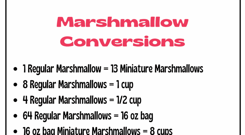Marshmallows And Marshmallow Creme Conversions The Baking ChocolaTess
