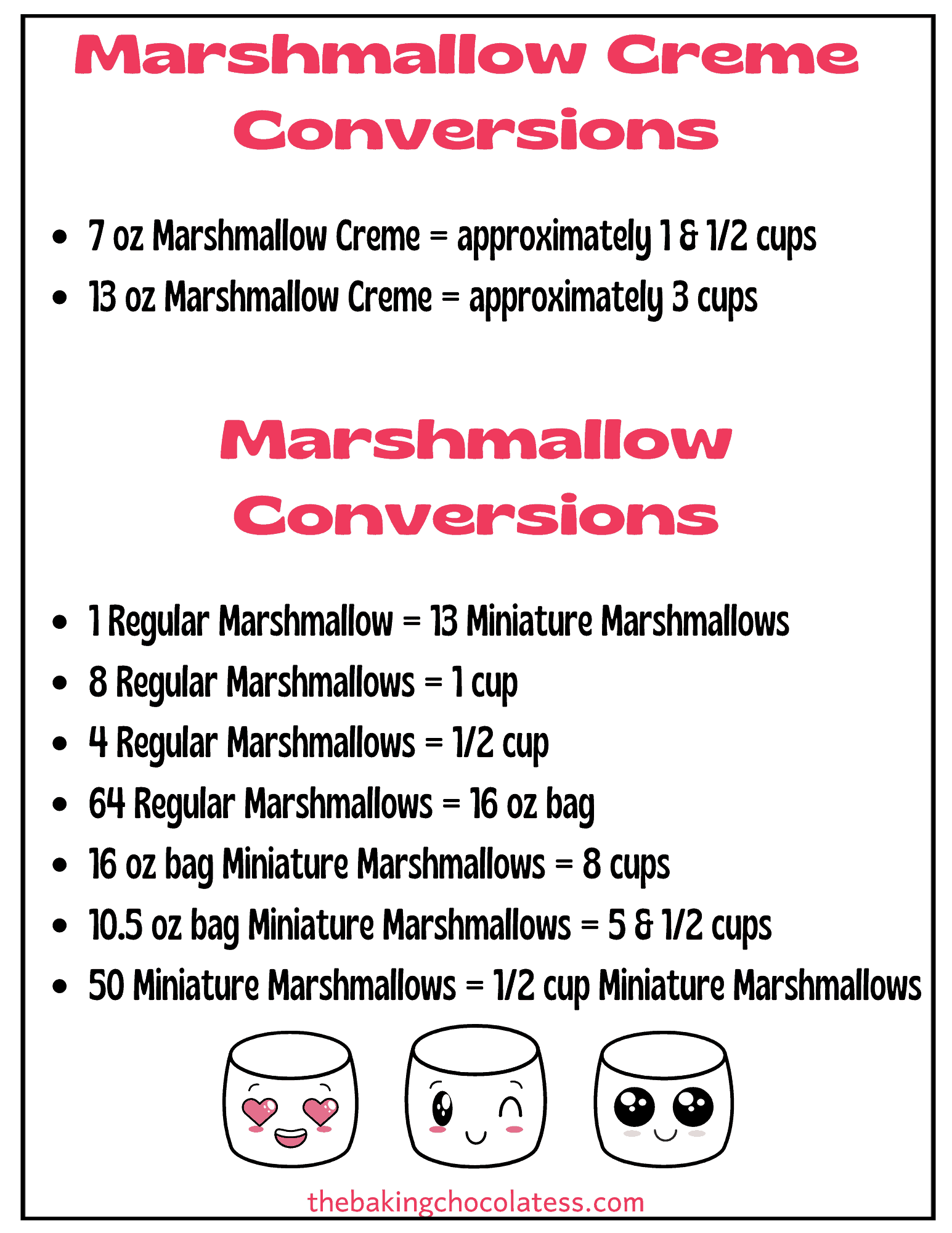 Marshmallows And Marshmallow Creme Conversions The Baking ChocolaTess Marshmallows And Marshmallow Creme Conversions The Baking ChocolaTess