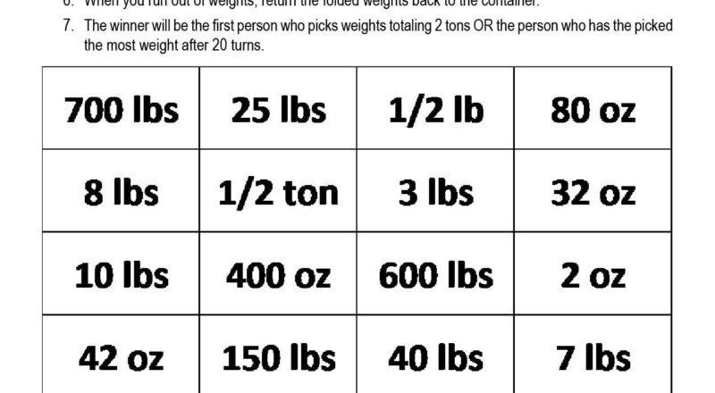 Math Many Pounds In A Ton Ton Is Pounds Sales