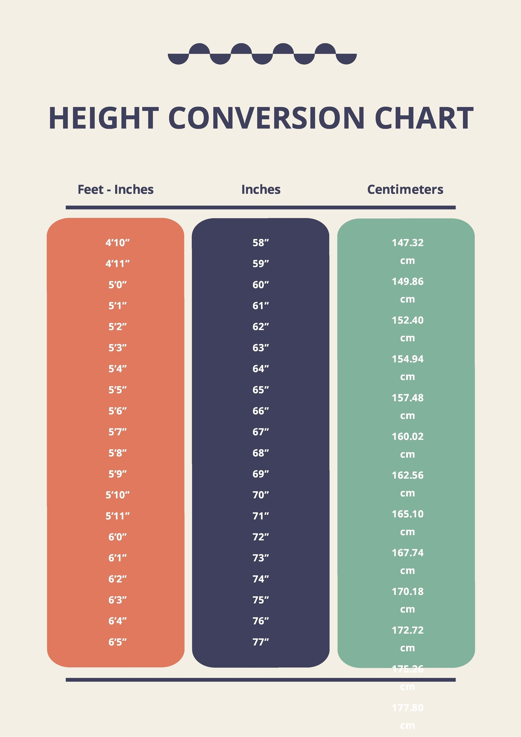 Metric Height Conversion Chart Feet To Inches Conversion Table Height Metric Conversion Height Sales High Metric Height Conversion Chart Feet To Inches Conversion Table Height Metric Conversion Height Sales High